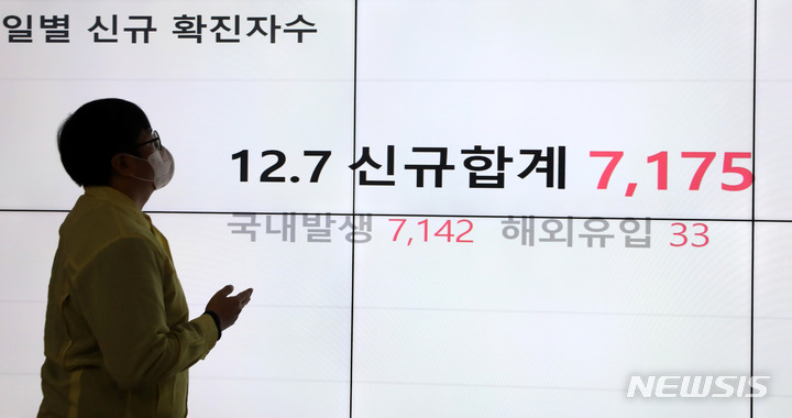 [서울=뉴시스] 추상철 기자 = 코로나19 확진자수가 7000명대를 넘어선 8일 오전 서울 송파구청 재난안전상황실 전광판에 확진자 현황이 나타나고 있다. 2021.12.08. scchoo@newsis.com