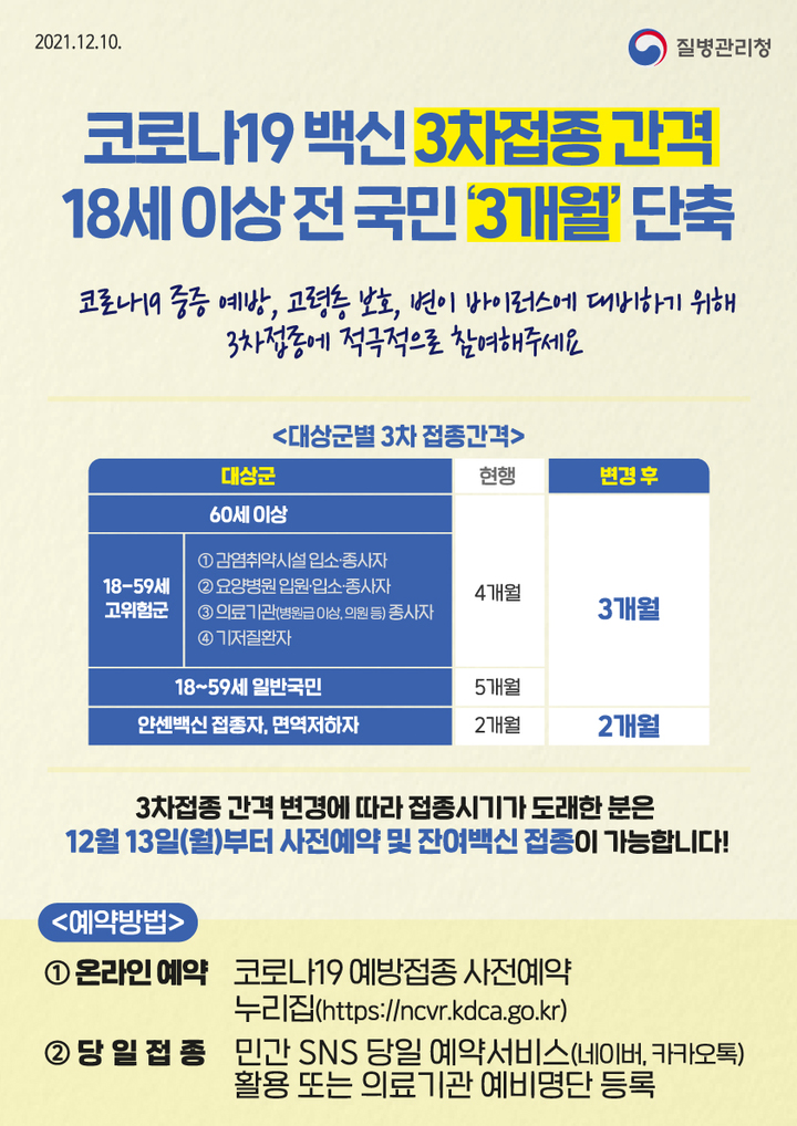 [안동=뉴시스] 3차 접종 3개월 단축 안내문 *재판매 및 DB 금지