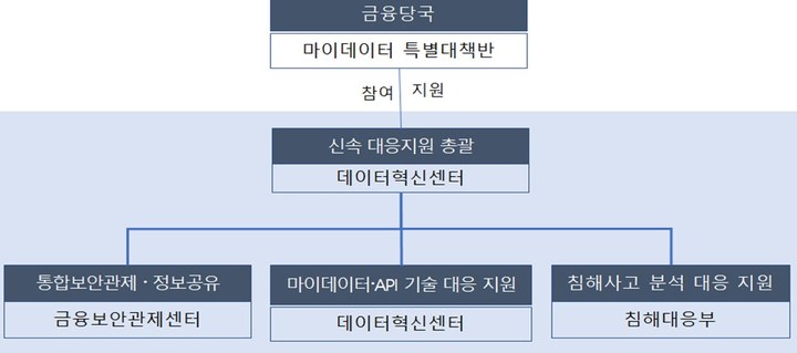 associate_pic