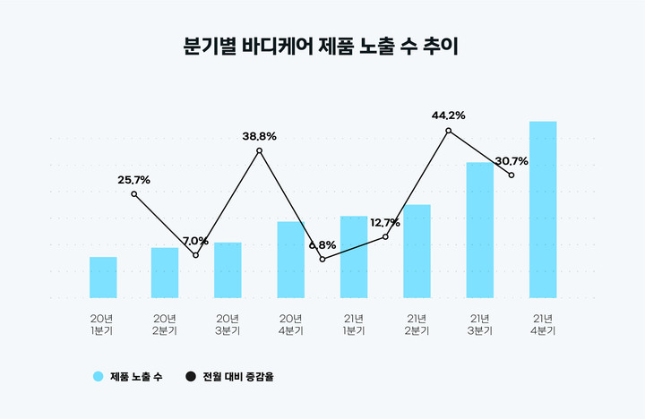 [서울=뉴시스] 