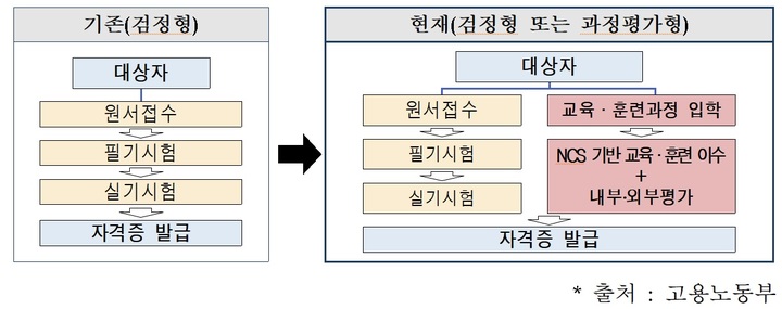 associate_pic