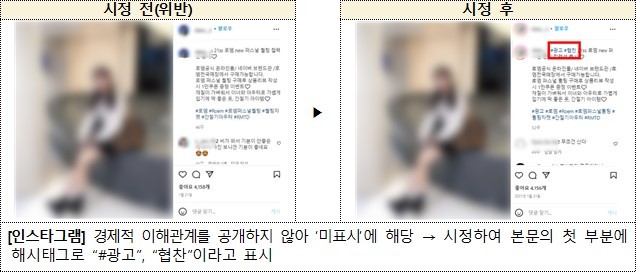 공정위, SNS '뒷광고' 1만7천건 적발…자진 시정