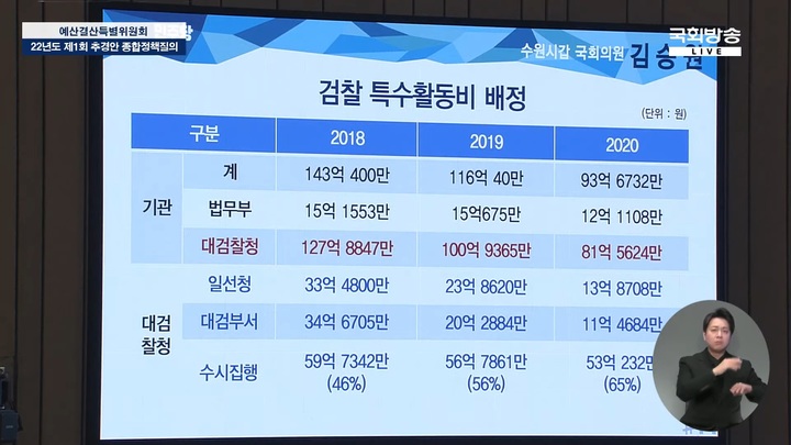 *재판매 및 DB 금지
