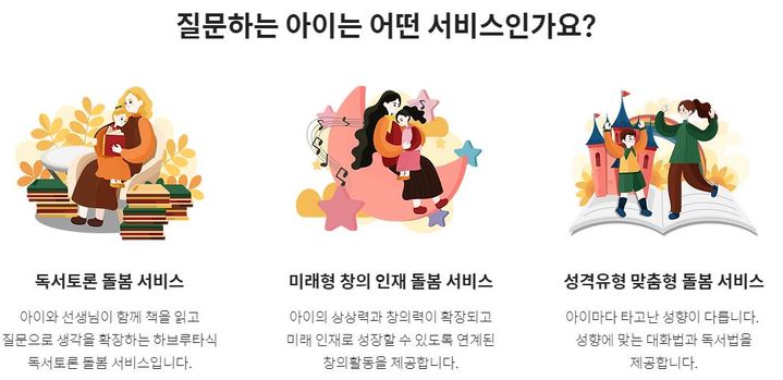 "돌봄교실서 독서토론 해봐요"…'질문하는 아이' 서비스 운영
