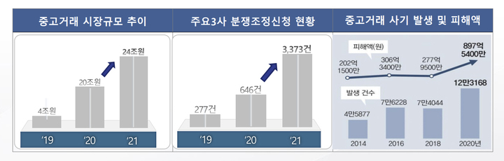 [사진=한국인터넷진흥원] *재판매 및 DB 금지