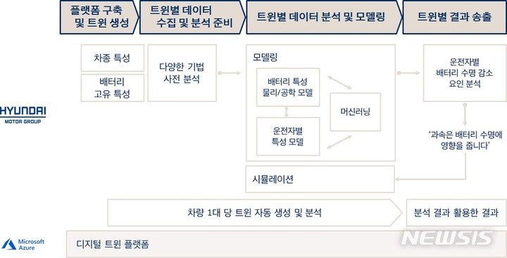 associate_pic