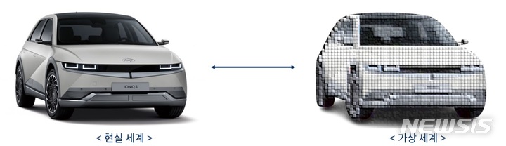 [서울=뉴시스]현대차그룹과 한국마이크로소프트가 이번 ‘디지털 트윈’ 기술 활용 협업에 이용한 전기차 아이오닉 5와 디지털 세계에 구현된 쌍둥이 전기차 ‘아이오닉 5 디지털 트윈’의 가상 이미지. 실제 아이오닉 5를 차량별로 디지털 세계에 그대로 옮겨 배터리 맞춤 관리 방안 마련에 활용했다.(사진=현대자동차그룹 제공) 2022.5.24 photo@newsis.com 