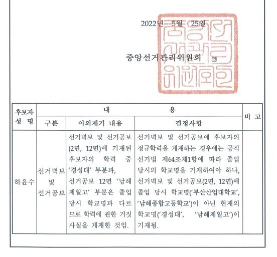 associate_pic