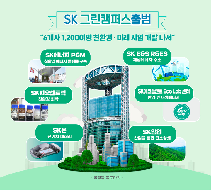 [서울=뉴시스]SK는 다양한 친환경 사업을 하는 6개 관계사가 참여해 만든 '그린 캠퍼스'가 서울 공평동 종로타워에서 본격 운영에 들어갔다고 30일 밝혔다. (사진 = SK) 2022.5.30. photo@newsis.com *재판매 및 DB 금지