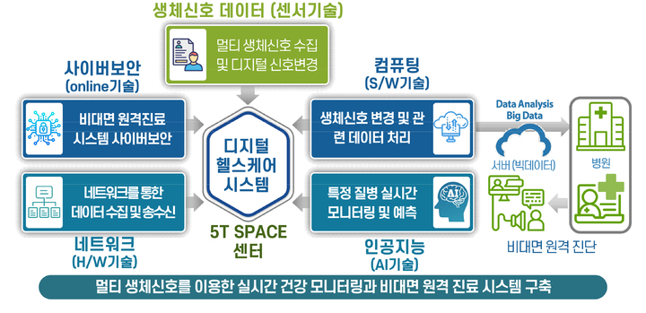 associate_pic