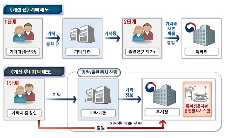 associate_pic