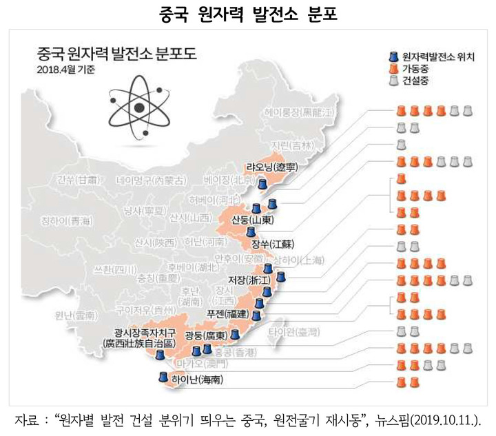 중국 원자력 발전소 분포. (사진=경기연구원 제공) *재판매 및 DB 금지