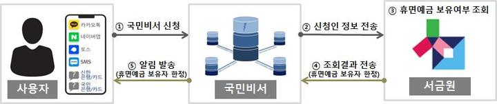 associate_pic