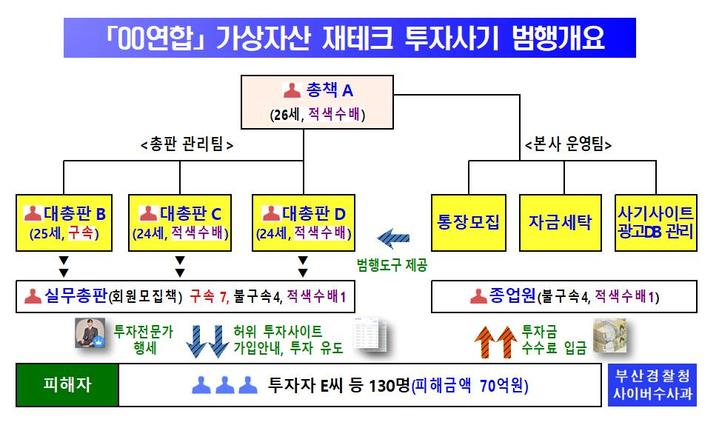 associate_pic