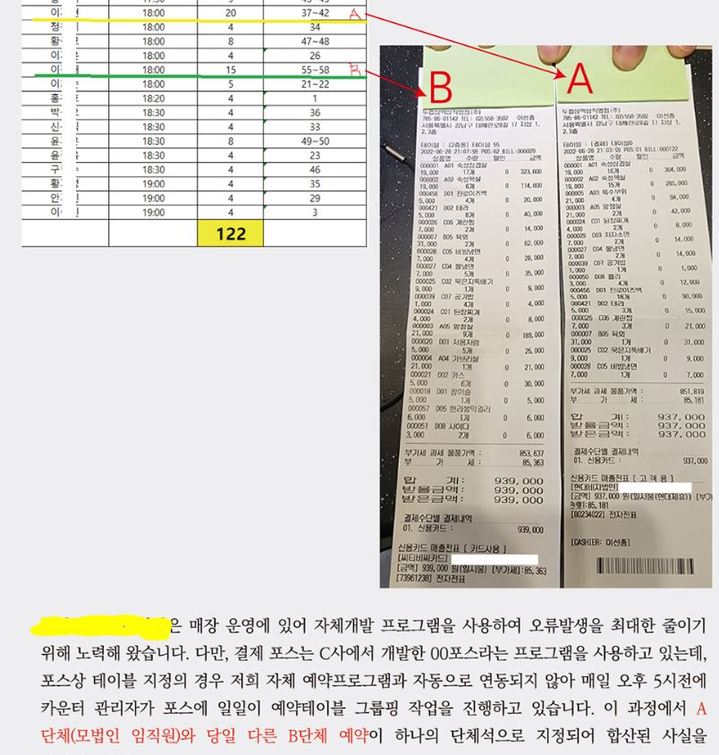 회식비 결제 논란이 된 고깃집 사과문 일부 캡처 *재판매 및 DB 금지