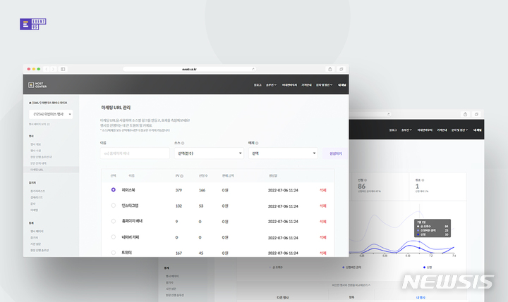 [서울=뉴시스] 이벤터스 행사 통계 대시보드. (이미지=이벤터스 제공) 2022.08.02. photo@newsis.com