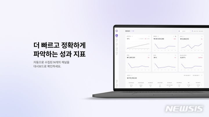 씨그로, 시드투자 유치…이커머스 성과 통합 솔루션 - 뉴스 썸네일 이미지