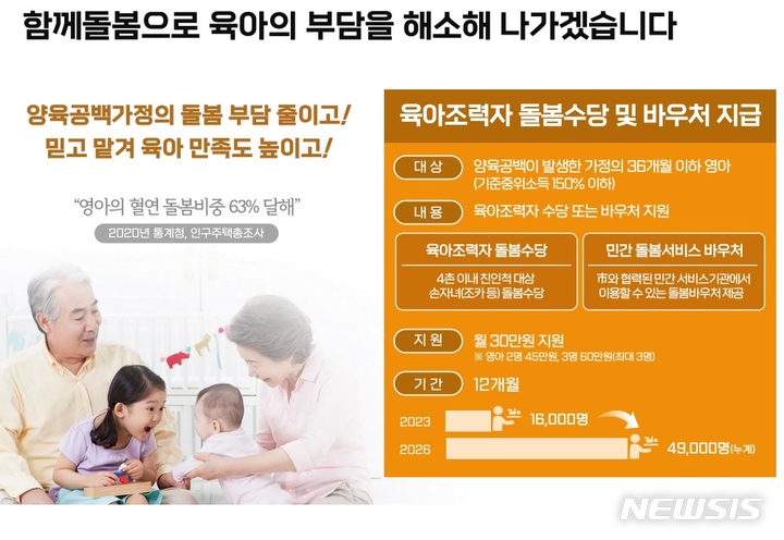 [서울=뉴시스]서울시가 조부모 등 4촌 이내의 가까운 친인척에게 아이를 맡긴 가정에 월 30만원의 돌봄수당을 지원한다. (사진=서울시 제공). 2022.08.18. photo@newsis.com