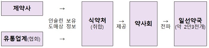 associate_pic