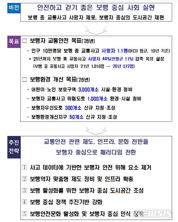 교통사고 사망사건 참작 이유를 알아보니 1