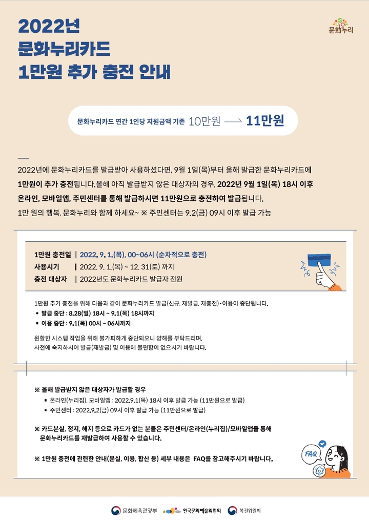양평군, 문화누리카드 지원금 연 10만원→11만원 상향