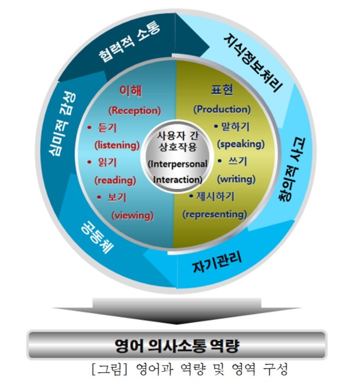 associate_pic