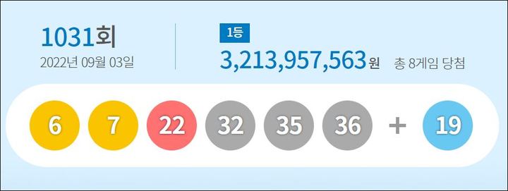 [서울=뉴시스] 로또 1031회 당첨결과.2022.09.03.(사진=동행복권 홈페이지 캡쳐) *재판매 및 DB 금지