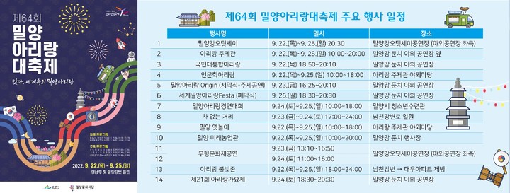 밀양 아리랑대축제 3년 만인 22일 개막볼거리 풍성