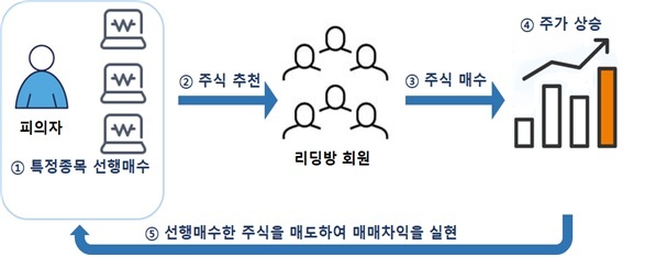 associate_pic