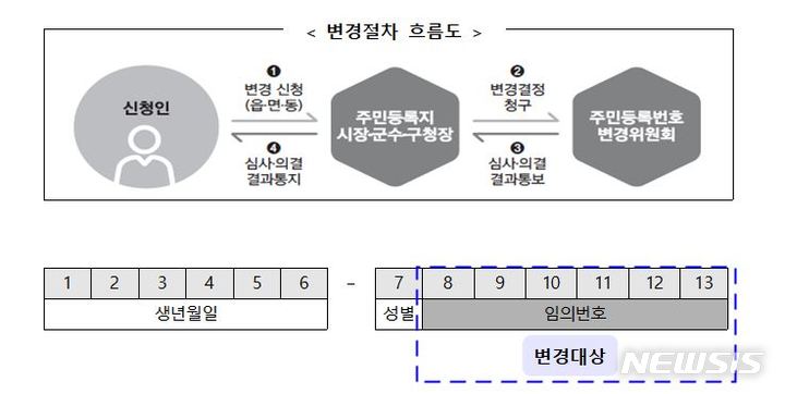 associate_pic