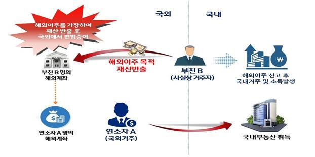 associate_pic