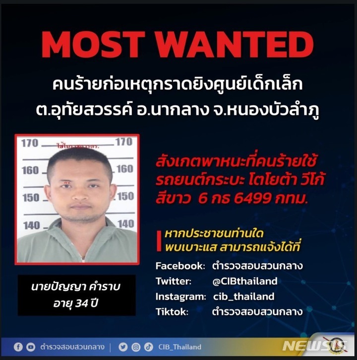 [농부아람푸=AP/뉴시스] 태국 범죄수사국(CIB)은 6일(현지시간) 태국 북부 농부아람푸 마을에서 발생한 총격 용의자의 얼굴 사진을 공개했다. 경찰은 용의자가 마을 어린이집에서 총기를 난사해 34명이 숨졌으며 희생자 대부분이 어린이라고 밝혔다. 전직 경찰관으로 알려진 총격 용의자는 범행 후 부인, 자녀를 살해 후 스스로 목숨을 끊은 것으로 알려졌다. 2022.10.06. 