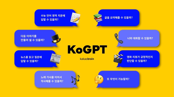 카피커머스 이미지