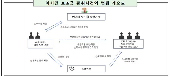 associate_pic