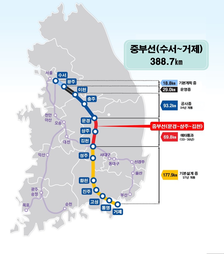 [안동=뉴시스] 중부선 문경~상주~김천 노선. (그래픽=경북도 제공) 2022.11.28 *재판매 및 DB 금지