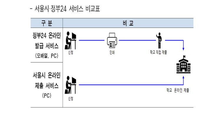 associate_pic