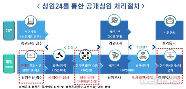 associate_pic