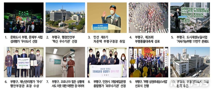 [인천=뉴시스] 부평구 공직자들이 선정한 '2022년도 부평 10대 희망뉴스'