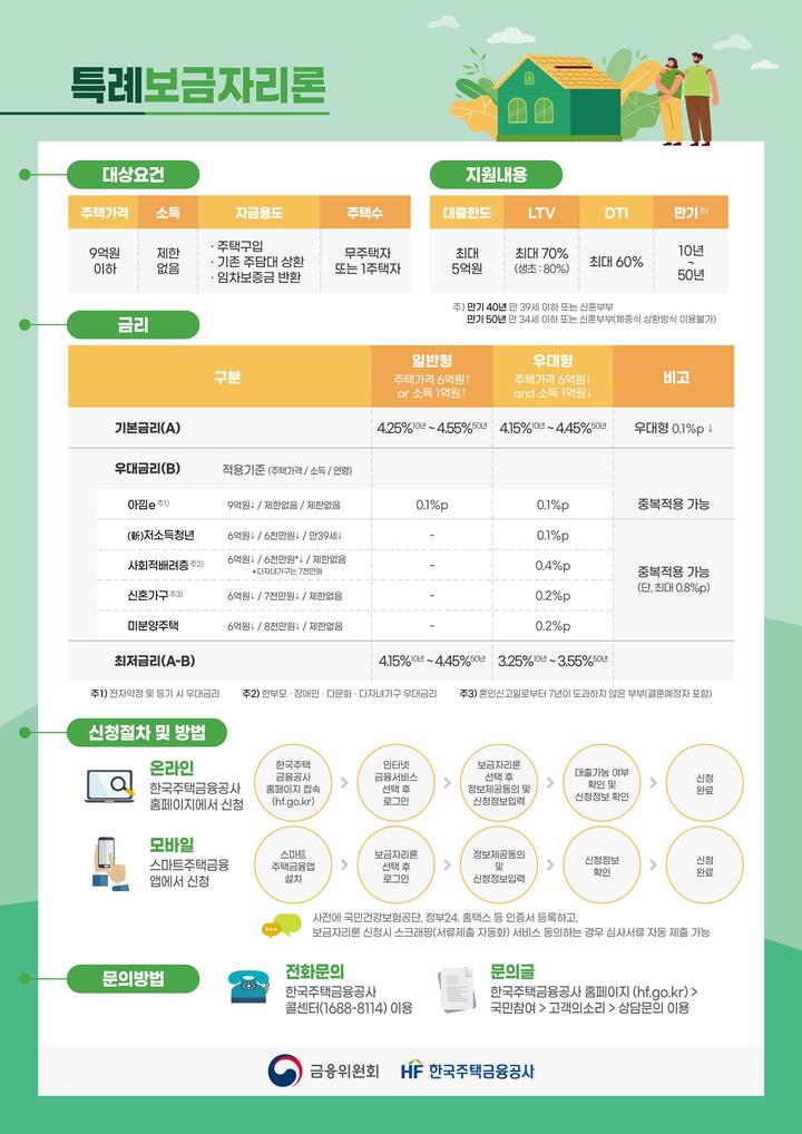  *재판매 및 DB 금지