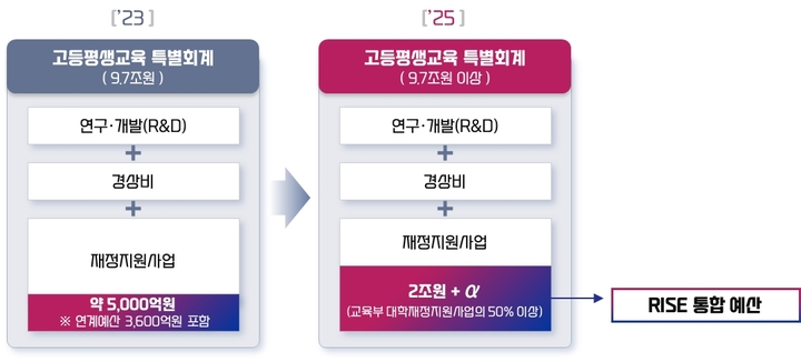  *재판매 및 DB 금지