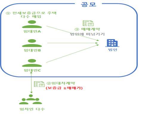 associate_pic