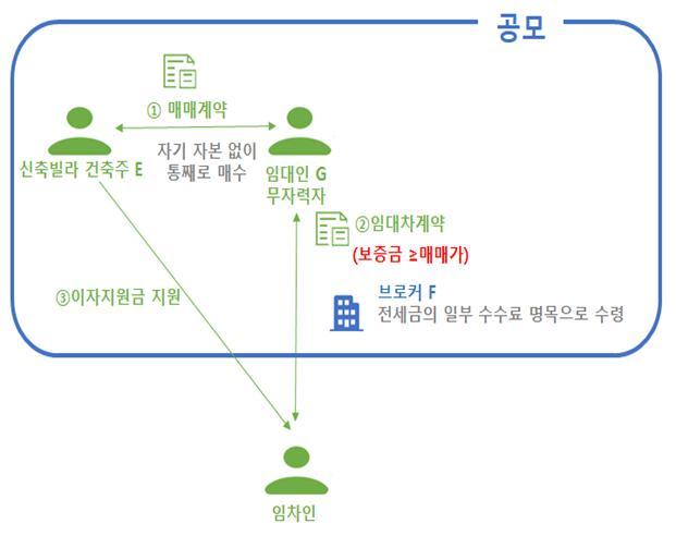 associate_pic