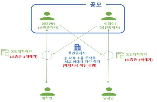 associate_pic