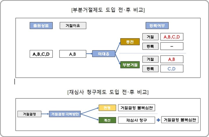 associate_pic