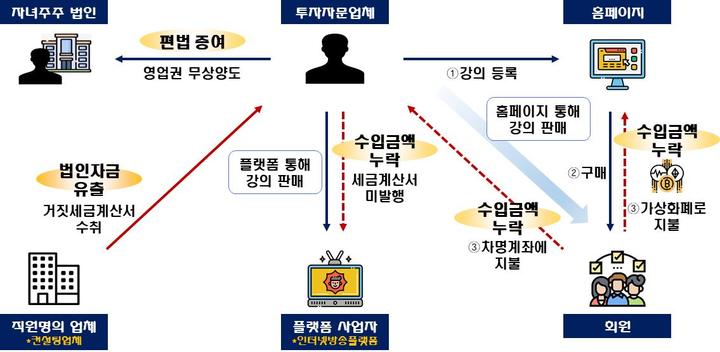 associate_pic