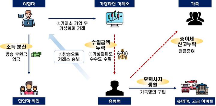 associate_pic