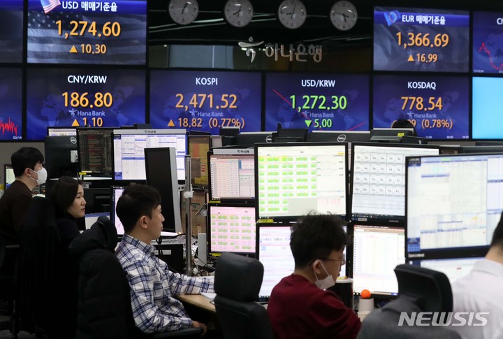 Le volume des transactions boursières de mars à Gwangju et Jeonnam augmente…  La capitalisation boursière a également augmenté :: Sympathy News Newsis News Agency ::