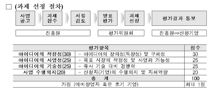 associate_pic