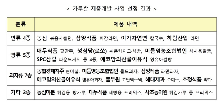 associate_pic