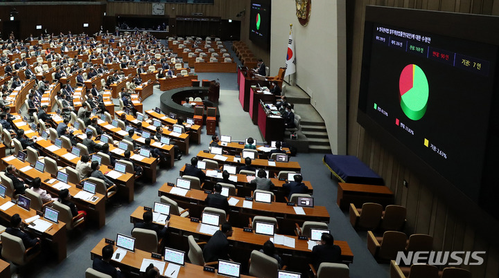 [서울=뉴시스] 추상철 기자 = 23일 오후 서울 여의도 국회에서 열린 제404회 국회(임시회) 제1차 본회의에서 '양곡관리법 일부개정법률안(대안)에 대한 수정안'이 통과되고 있다. 2023.03.23. scchoo@newsis.com